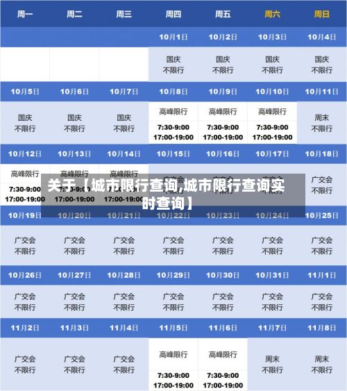 关于【城市限行查询,城市限行查询实时查询】