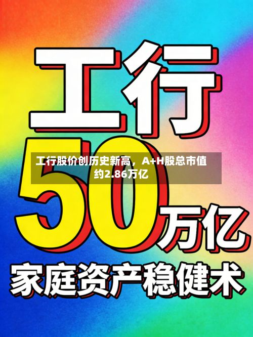 工行股价创历史新高，A+H股总市值约2.86万亿-第2张图片