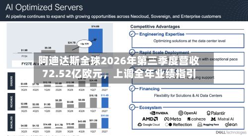 阿迪达斯全球2026年第三季度营收72.52亿欧元	，上调全年业绩指引-第2张图片