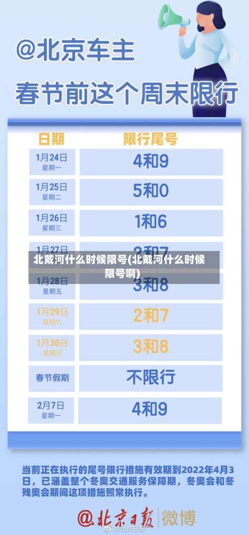 北戴河什么时候限号(北戴河什么时候限号啊)-第1张图片