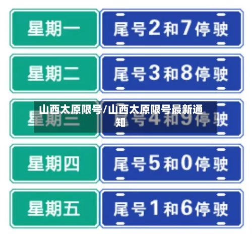 山西太原限号/山西太原限号最新通知-第3张图片