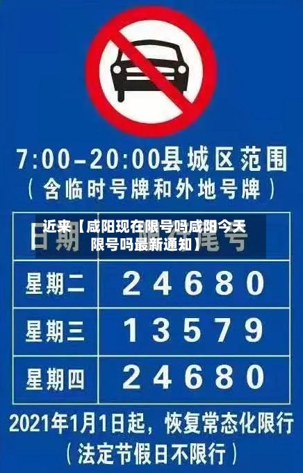 近来【咸阳现在限号吗咸阳今天限号吗最新通知】-第2张图片