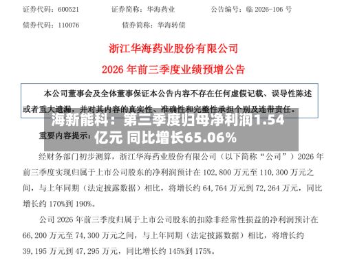 海新能科：第三季度归母净利润1.54亿元 同比增长65.06%
