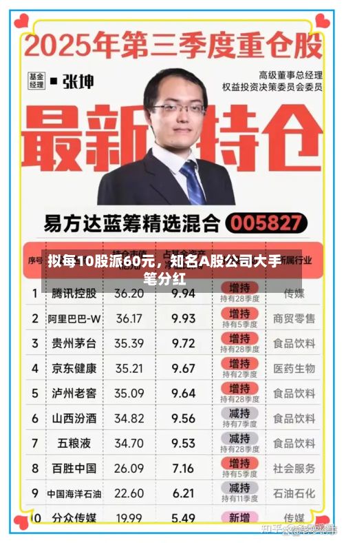 拟每10股派60元，知名A股公司大手笔分红-第2张图片