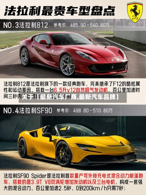 关于【最新汽车厂商,最新汽车品牌】