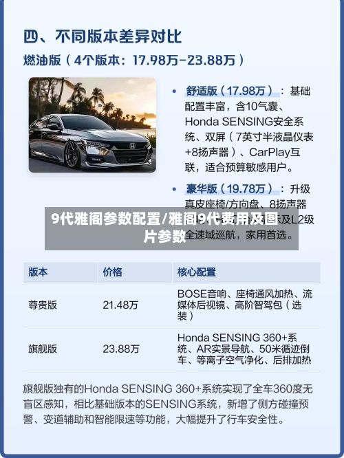 9代雅阁参数配置/雅阁9代费用及图片参数-第3张图片