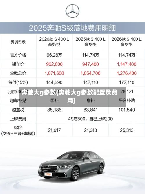 奔驰大g参数(奔驰大g参数配置及费用)-第2张图片