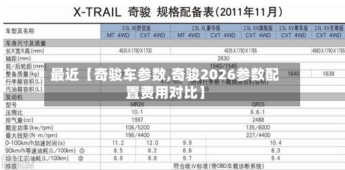 最近【奇骏车参数,奇骏2026参数配置费用对比】-第2张图片