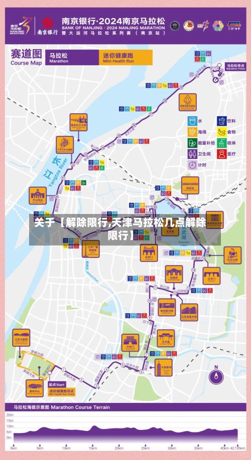 关于【解除限行,天津马拉松几点解除限行】-第2张图片