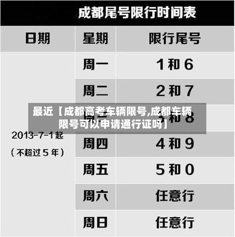 最近【成都高考车辆限号,成都车辆限号可以申请通行证吗】
