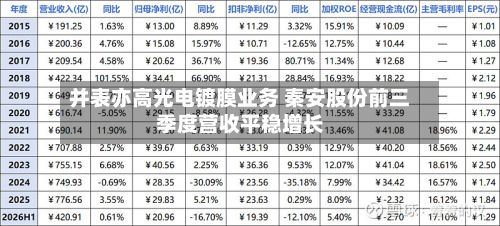 并表亦高光电镀膜业务 秦安股份前三季度营收平稳增长-第2张图片
