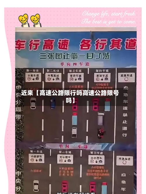 近来【高速公路限行吗高速公路限号吗】