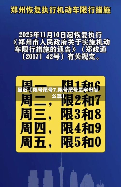最近【限号尾号7,限号尾号是字母怎么算】-第2张图片