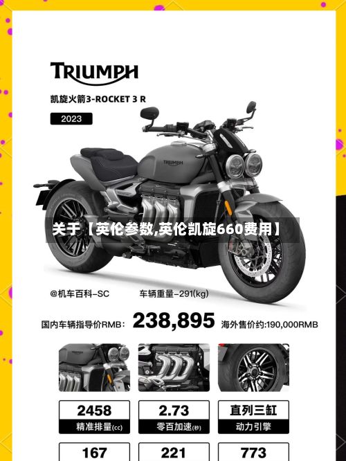 关于【英伦参数,英伦凯旋660费用】