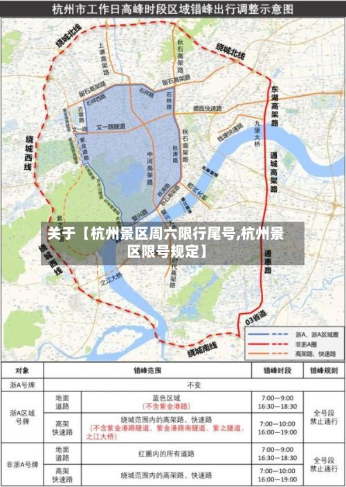 关于【杭州景区周六限行尾号,杭州景区限号规定】