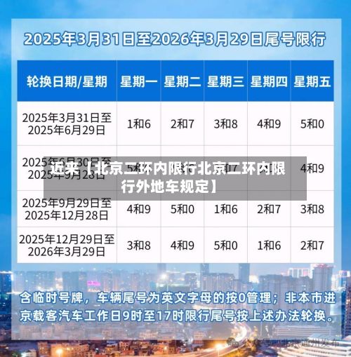 近来【北京二环内限行北京二环内限行外地车规定】-第2张图片