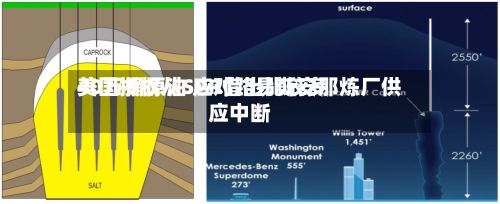 美国授权从SPR借出比较多40万桶原油 应对路易斯安那炼厂供应中断-第2张图片