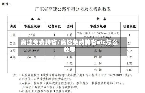 高速免费跨省/高速免费跨省etc怎么收费