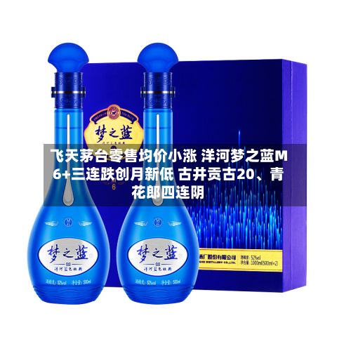 飞天茅台零售均价小涨 洋河梦之蓝M6+三连跌创月新低 古井贡古20、青花郎四连阴-第2张图片