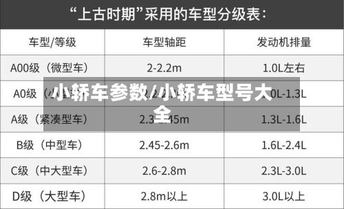 小轿车参数/小轿车型号大全