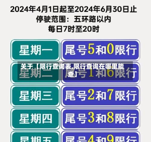 关于【限行查询表,限行查询在哪里能查】