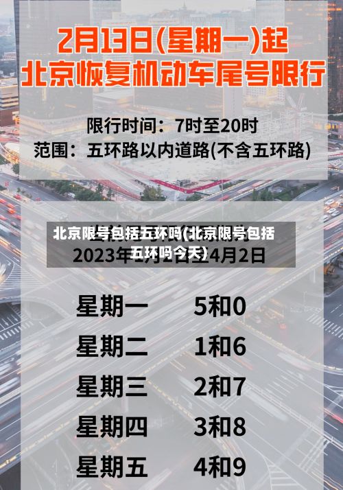 北京限号包括五环吗(北京限号包括五环吗今天)