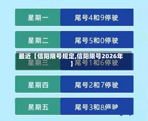 最近【信阳限号规定,信阳限号2026年】