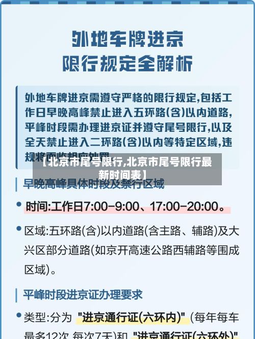 【北京市尾号限行,北京市尾号限行最新时间表】-第2张图片
