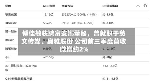 傅佳敏获聘富安娜董秘，曾就职于慈文传媒、奥雅股份 公司前三季度营收微增约2%-第2张图片