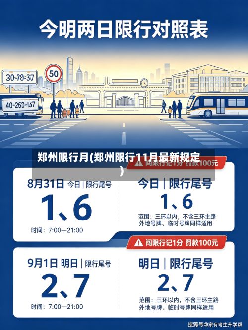 郑州限行月(郑州限行11月最新规定)-第2张图片