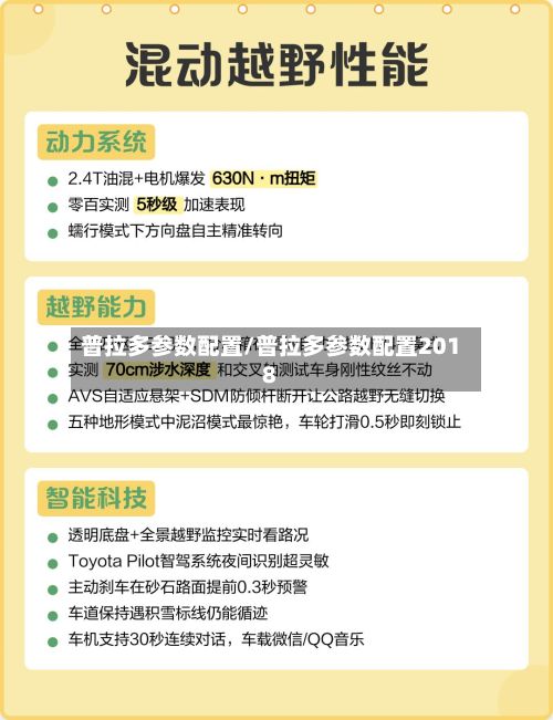 普拉多参数配置/普拉多参数配置2018-第1张图片